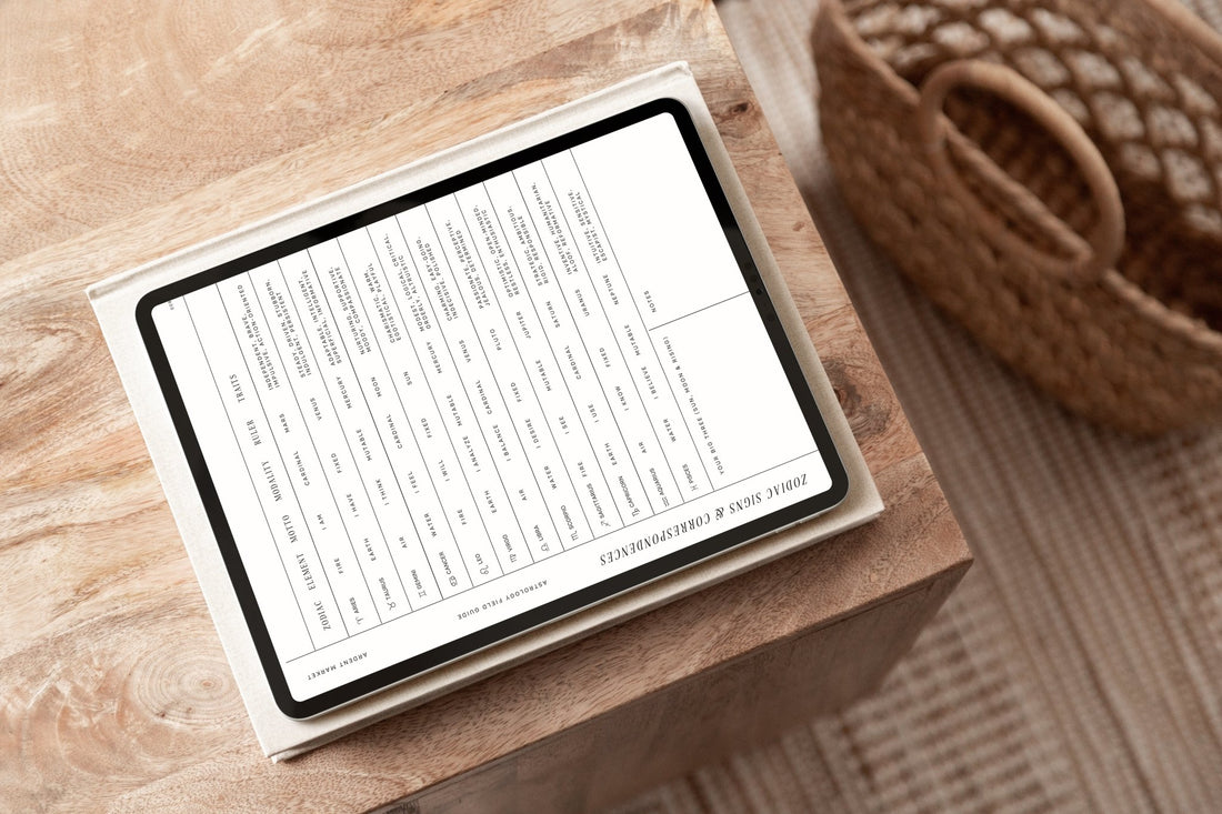Introducing Your Guide for the Cosmos - Ardent Market